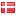koihus.dk hosted country